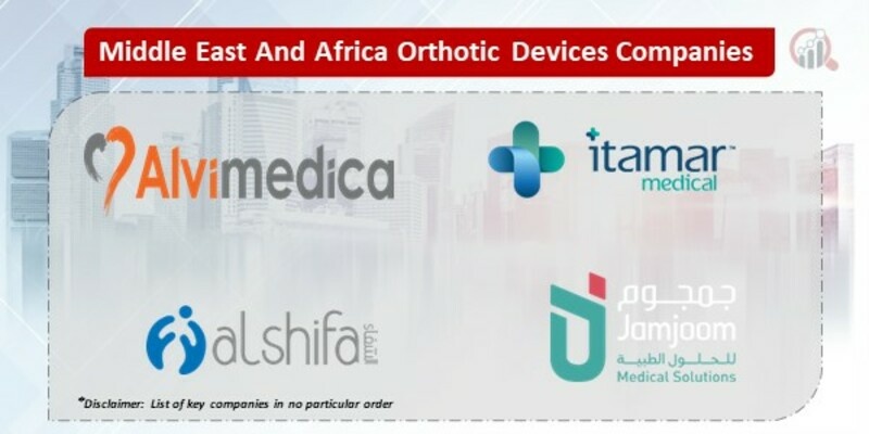 Middle East And Africa Orthotic Devices Companies