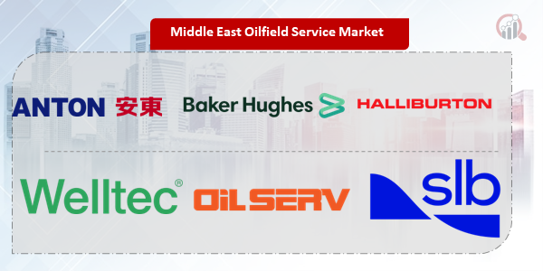 Middle East Oilfield Service Key Compaany