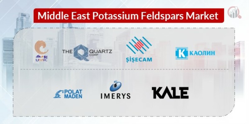 Middle East Potassium Feldspars Key Companies