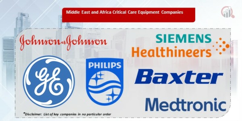Middle East and Africa Critical Care Equipment Key Companies