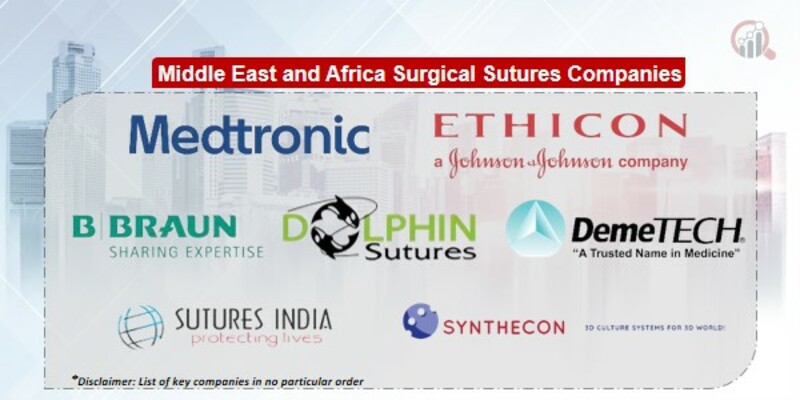 Middle East and Africa Surgical Sutures Key Companies