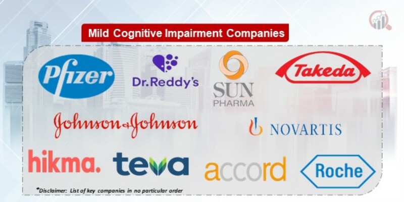 Mild Cognitive Impairment Key Companies