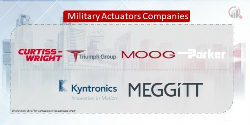 Military Actuators Companies