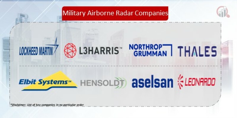  Military Airborne Radar Companies