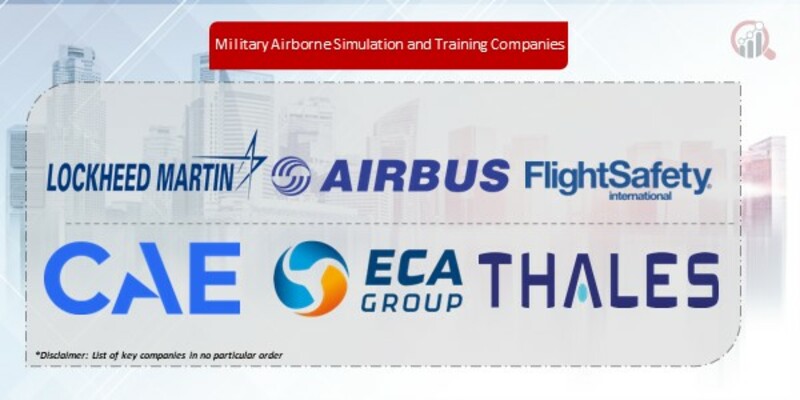 Military Airborne Simulation and Training Companies
