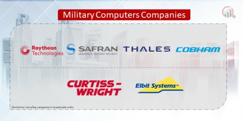 Military Computers Companies