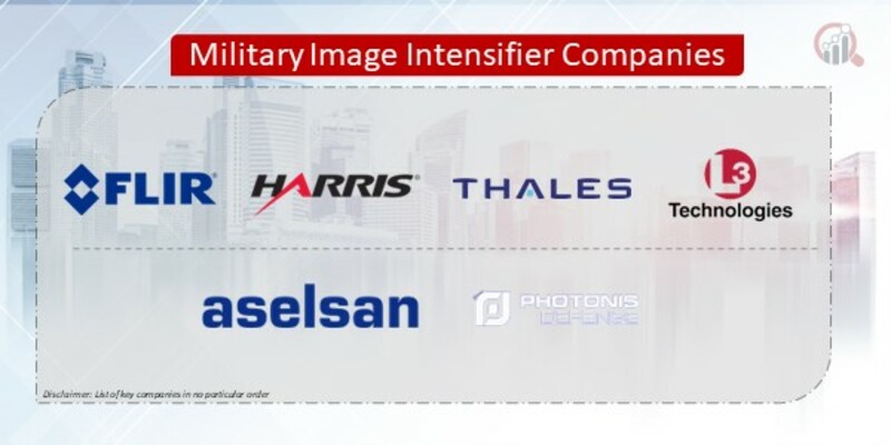 Military Image Intensifier Companies