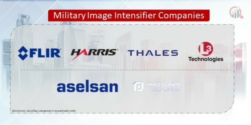 Military Image Intensifier Companies