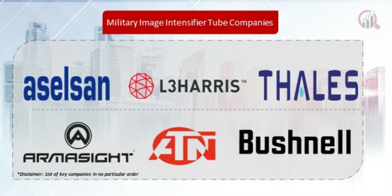 Military Image Intensifier Tube Companies