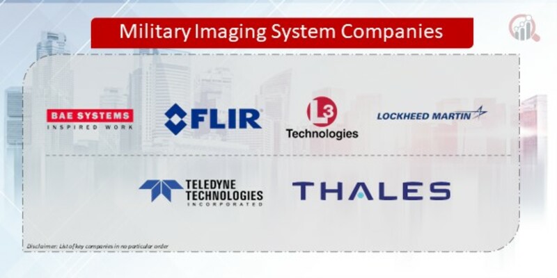 Military Imaging System Companies