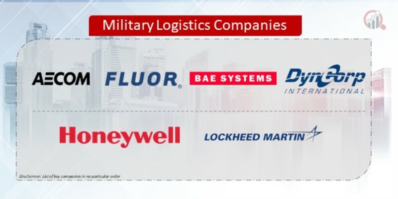 Military Logistics Companies