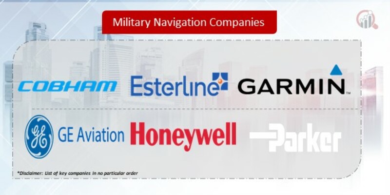 Military Navigation Companies