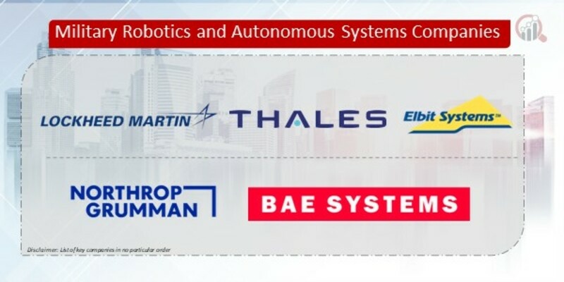 Military Robotics and Autonomous Systems Companies