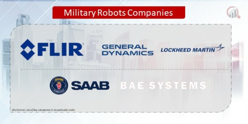 Military Robots Companies
