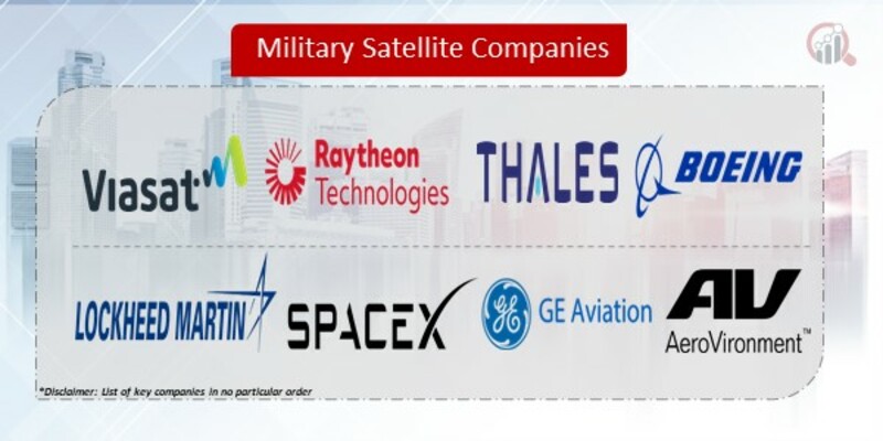  Military Satellite Companies