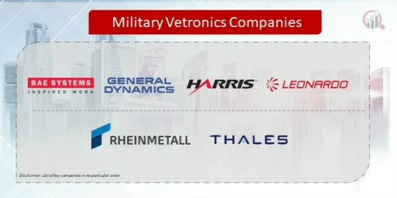 Military Vetronics Companies