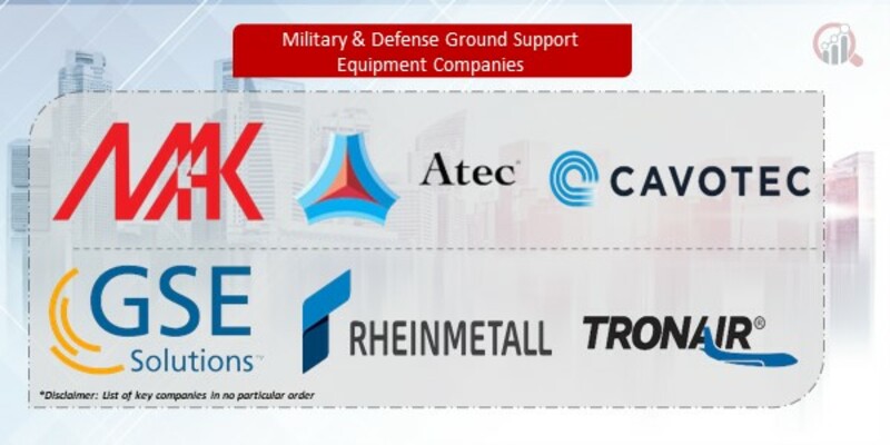 Military & Defense Ground Support Equipment Companies