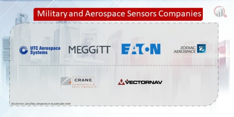 Military and Aerospace Sensors Companies