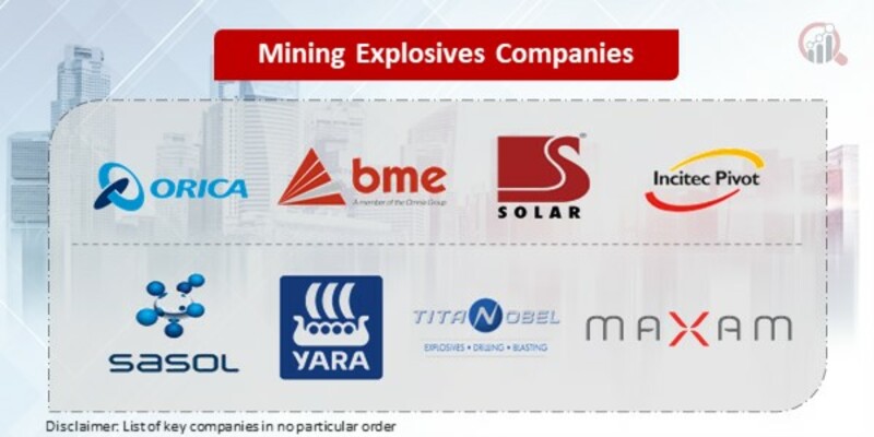 Mining Explosives Key Companies