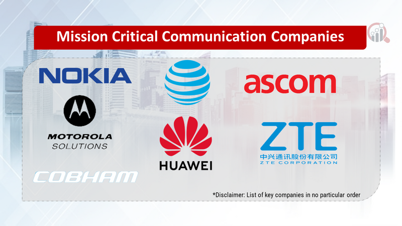 Mission Critical Communication companies