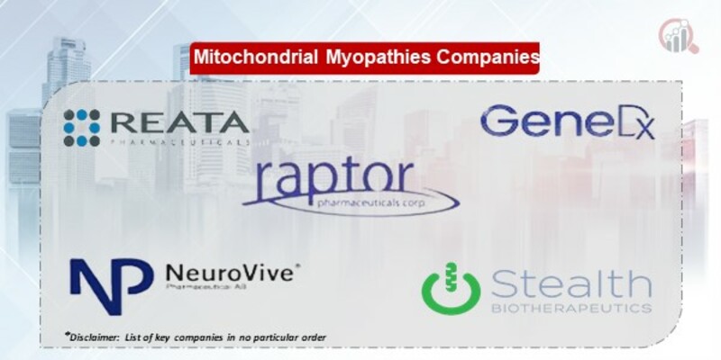 Mitochondrial Myopathies Key Companies