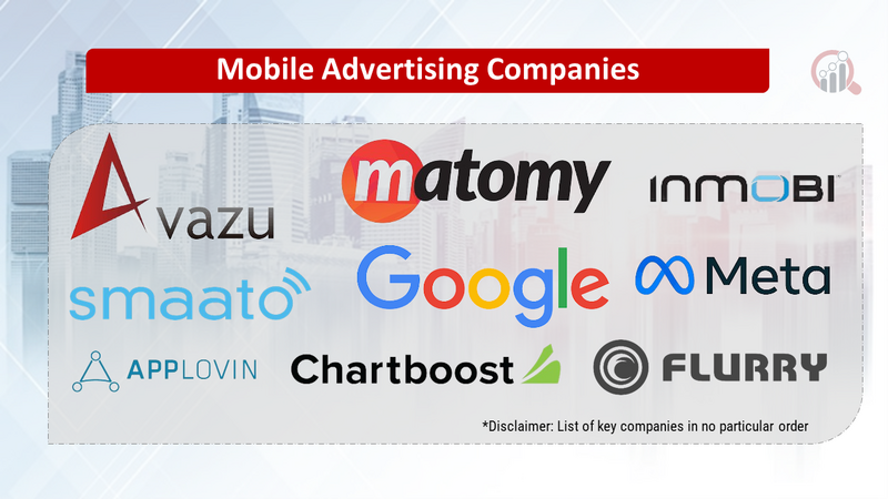 Mobile Advertising Companies