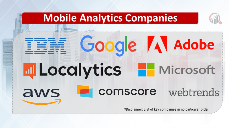Mobile Analytics Companies