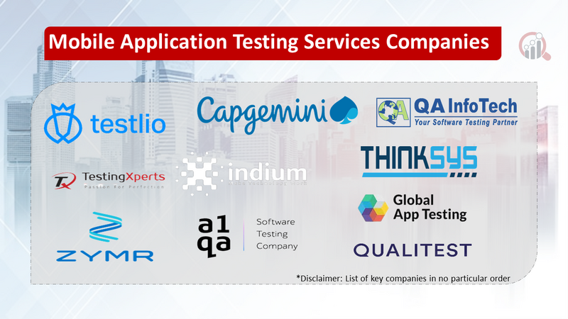 Mobile Application Testing Services companies