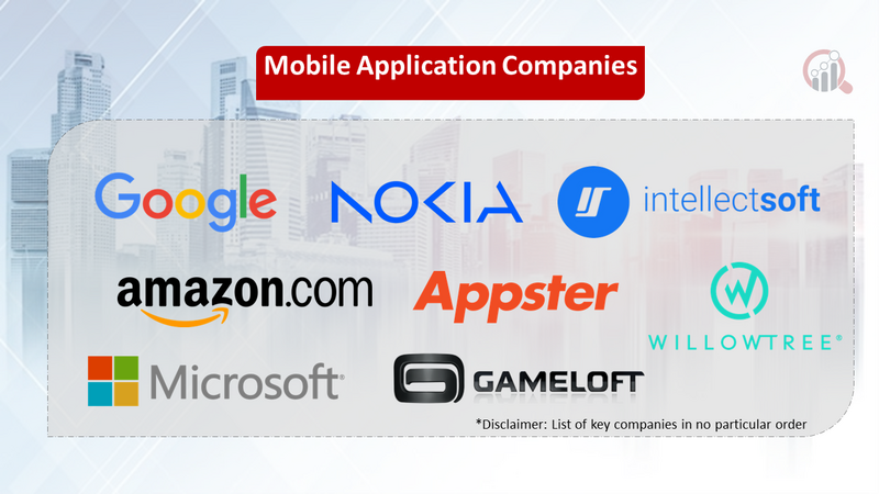 Mobile Application companies