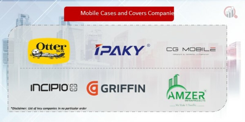 Mobile Cases and Covers Companies