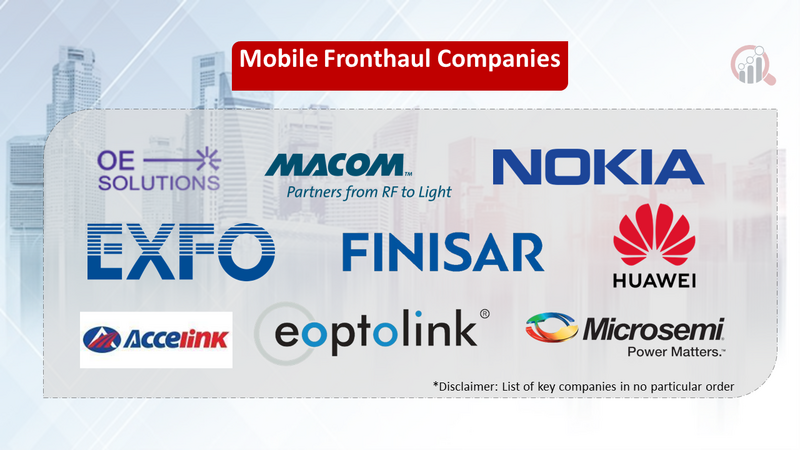 Mobile Fronthaul companies