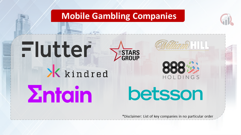 Mobile Gambling Companies