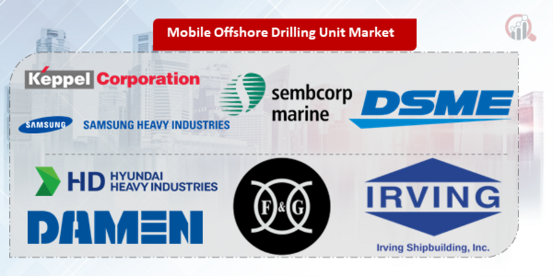 Mobile Offshore Drilling Unit Key Company
