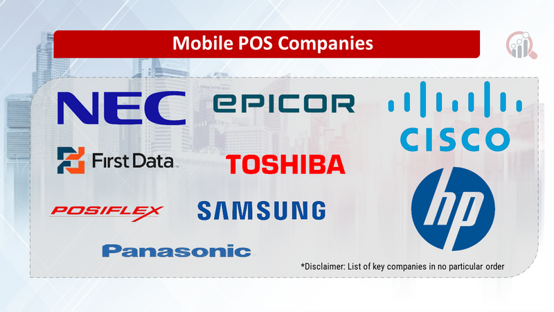 Mobile POS Companies