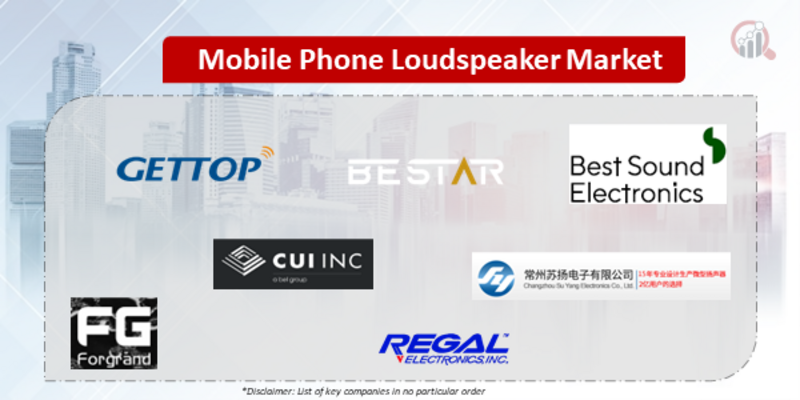Mobile Phone Loudspeaker Companies