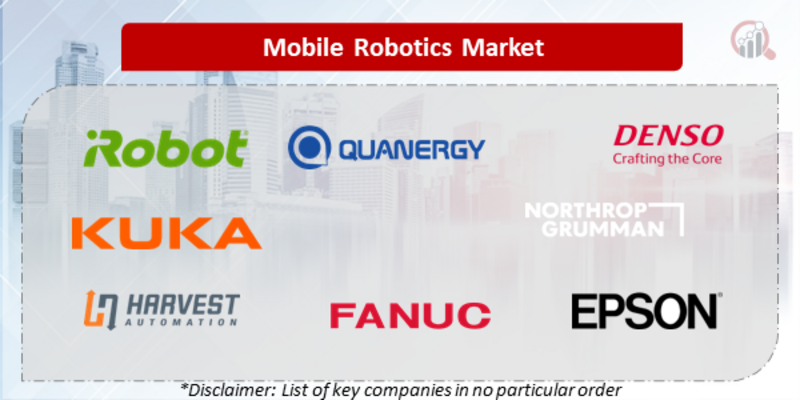 Mobile Robotics Companies