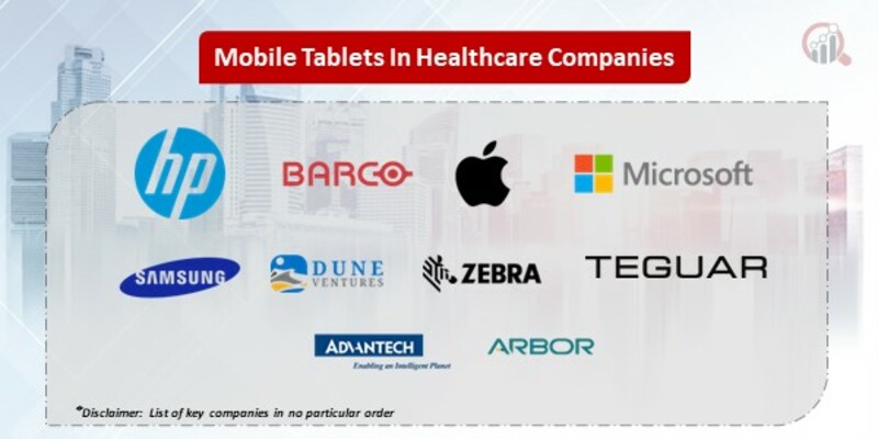 Mobile Tablets In Healthcare Key Companies