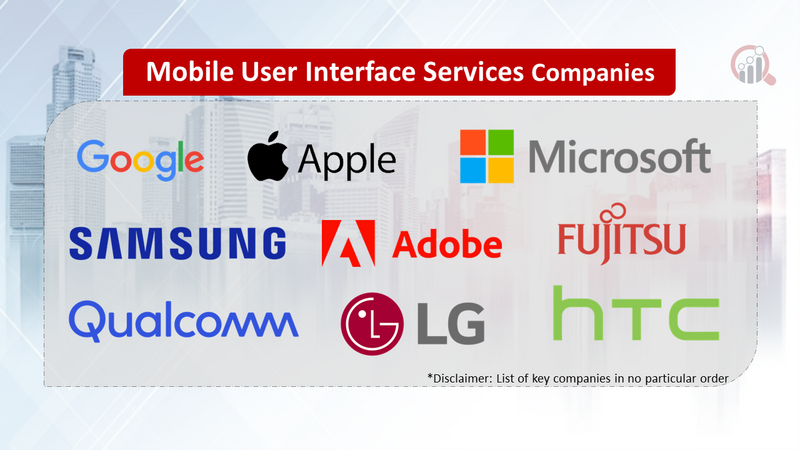 Mobile User Interface Services Companies