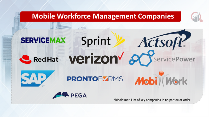 Mobile Workforce Management Companies