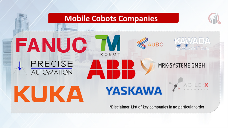 Mobile cobots companies