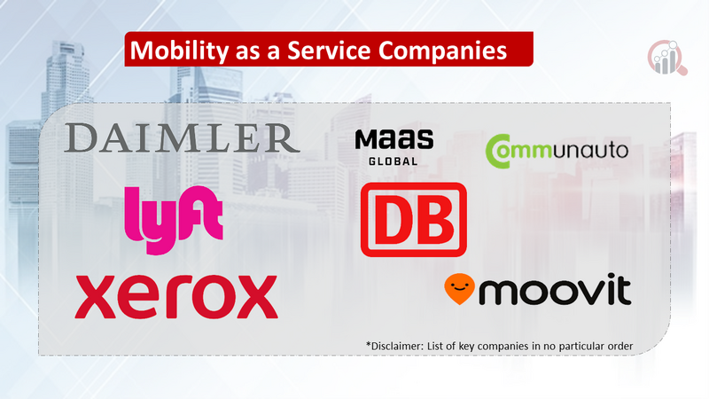 Mobility as a Service (MaaS) companies