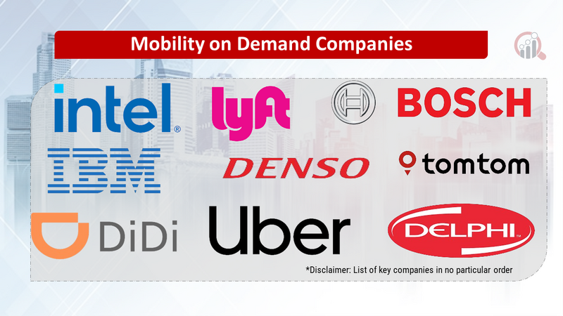 Mobility on Demand Companies