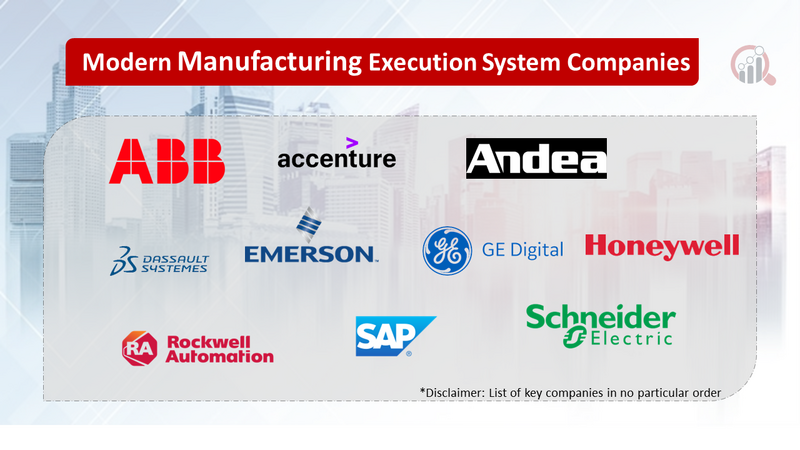 Modern Manufacturing Execution System companies