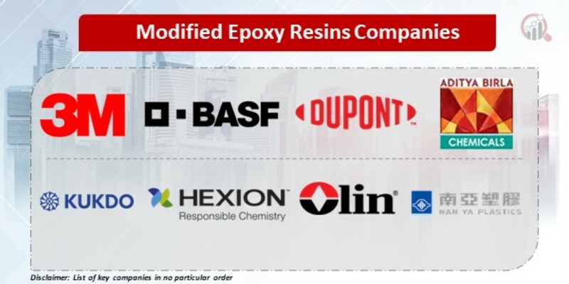 Modified Epoxy Resins Companies