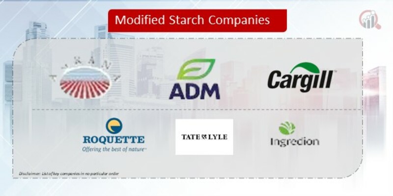 Modified Starch Company