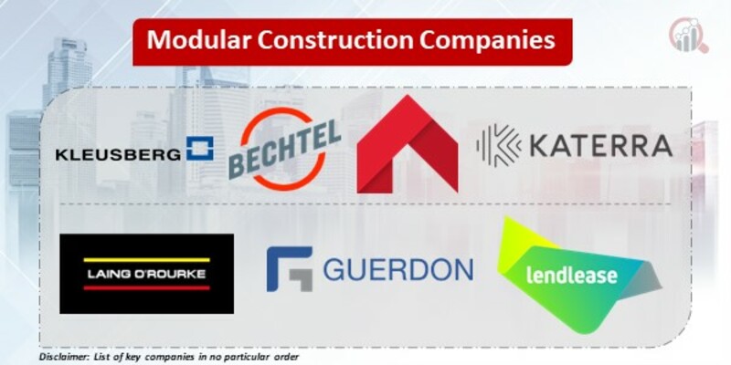 Modular Construction Key Companies