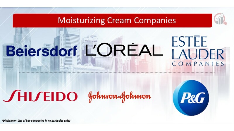 Moisturizing Cream Key Companies