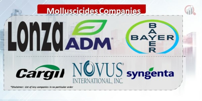Molluscicides Companies.jpg