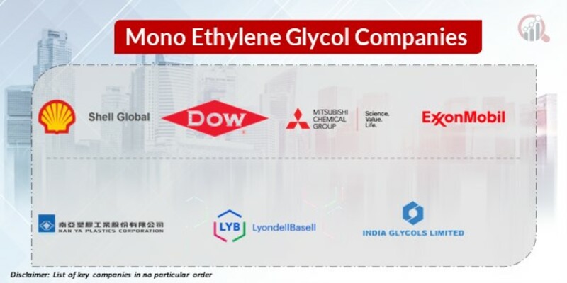 Mono Ethylene Glycol Key Companies