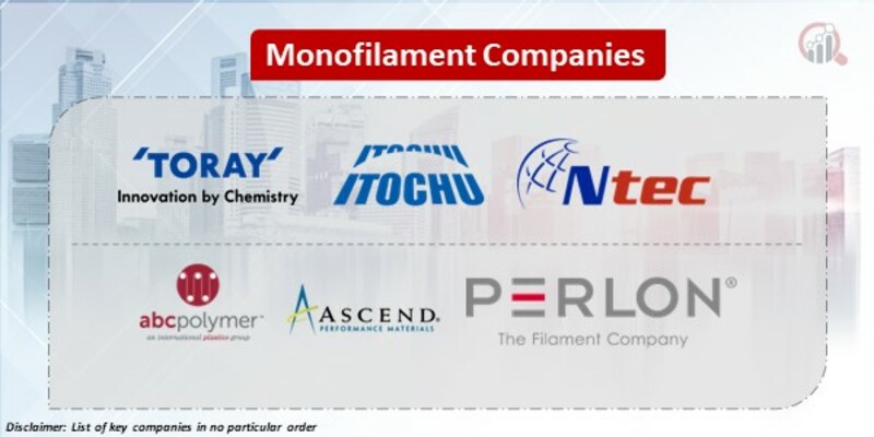 Monofilament Key Companies